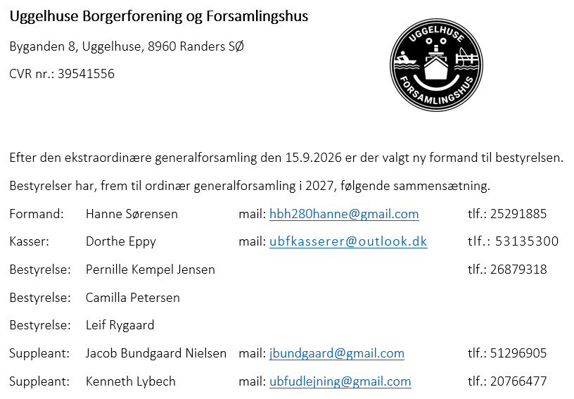 Bestyrelsen Bestyrelsen